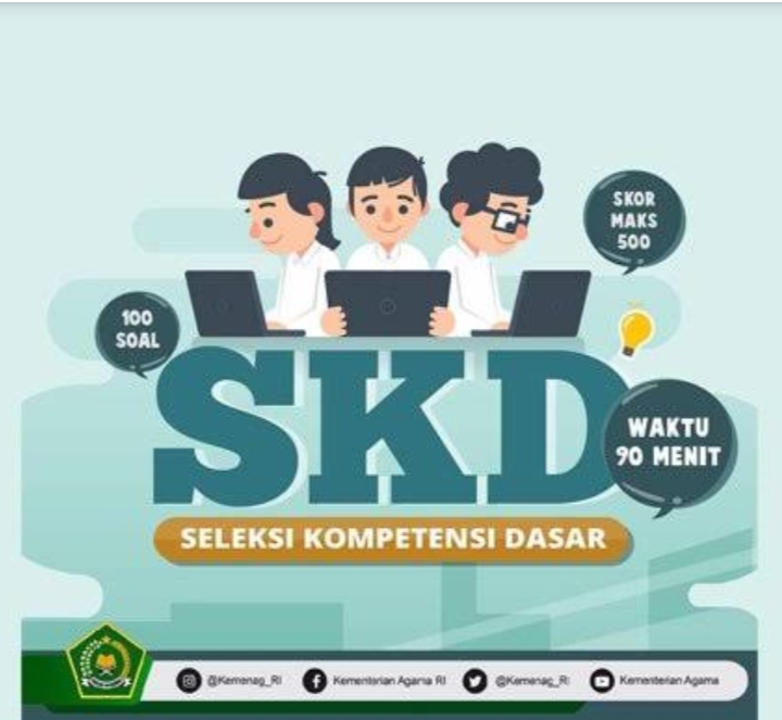 Ini Jadwal Lengkap Seleksi Kompetensi Dasar (SKD) Kabupaten Inhil