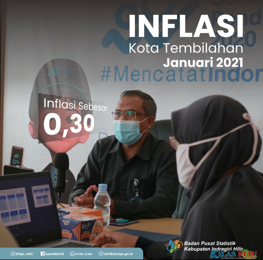 Indeks Harga Konsumen di Tembilahan Kabupaten Inhil 0,30 persen dengan IHK 106,58, Berikut Penjelasanya