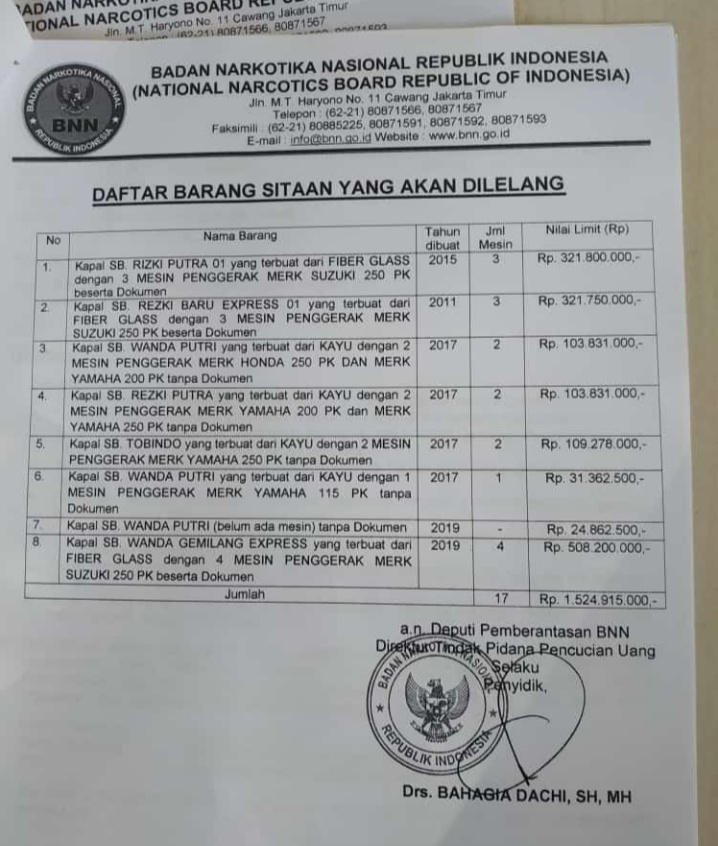 Speedbod Milik Aset Gembong Narkoba Adam, Jama'at Ini Akan Dilelang BNN di Pekanbaru