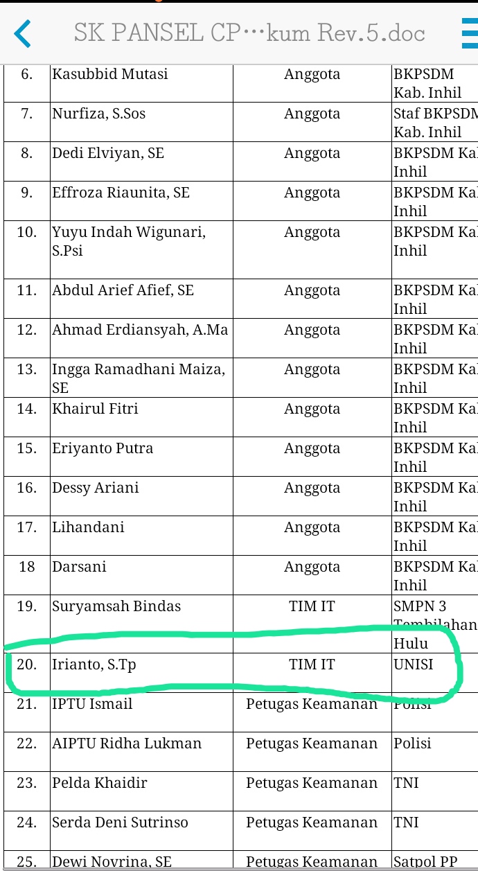 Dekan Faperta Mulono Bangga Kepada Alumni Faperta Atas Prestasi yang di Capai